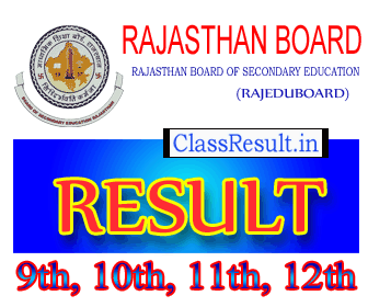 rajeduboard Result 2022 class 10th Class, 12th, 8th, 5th