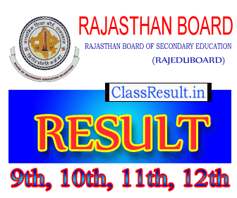 rajeduboard Result 2024 class 10th Class, 12th, 8th, 5th